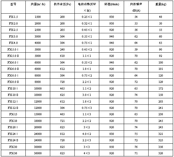FX���L�C�似�g(sh��)����(sh��)