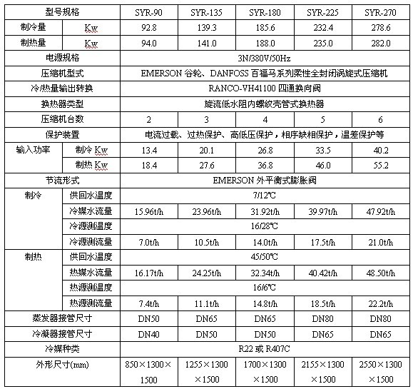 ���܅���(sh��)������(n��i)�D(zhu��n)�Q��������ʽ�����̙C