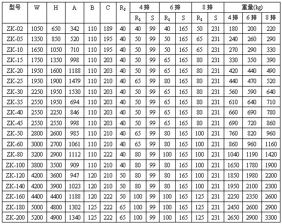 ����γߴ缰��������(sh��)��