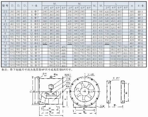SWF-��ϵ�л���ʽ�L(f��ng)�C(j��)���μ����b�ߴ��