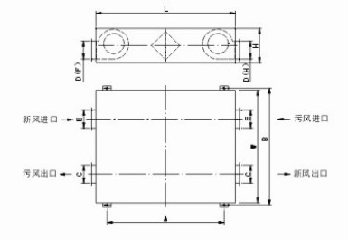 ���ʽ���L(f��ng)�Q��C(j��)�D�΅���(sh��)