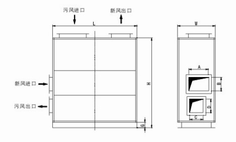 ��ʽ���L(f��ng)�Q��C(j��)���ΈD