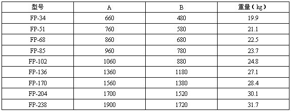 �L�C�P�ܙC�M����(sh��)��