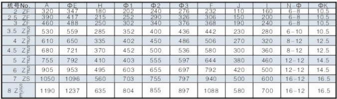 SJG��FSJG��б��ʽ�L(f��ng)�C(j��)���b�ߴ缰���γߴ�