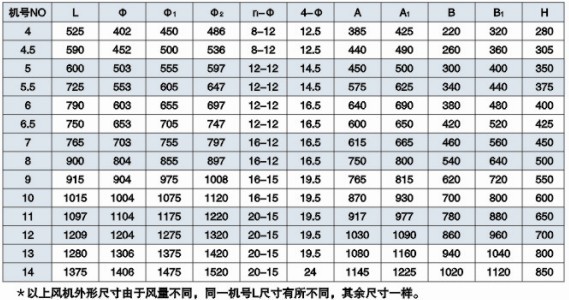 GXF��б��ʽ�L�C���μ����b�ߴ��