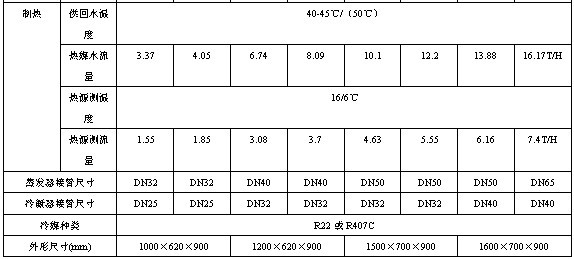 ���܅���(sh��)������(n��i)�D(zhu��n)�Q��������ʽ�����ÙC