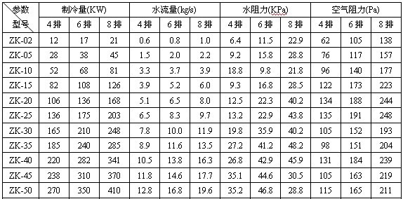 ��������܅���(sh��)��