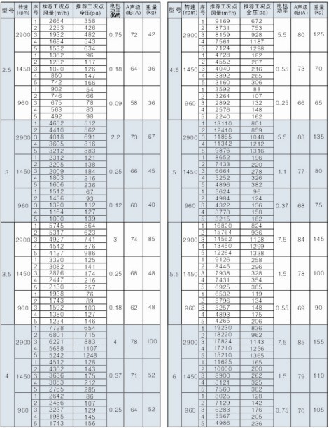 SWF-��ϵ�л���ʽ�L(f��ng)�C(j��)���������L(f��ng)�C(j��)�����܅���(sh��)��