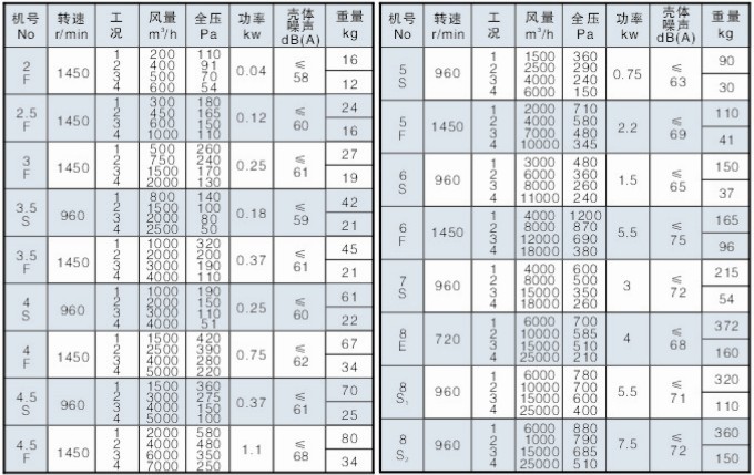 SJG�����FSJG�������б��ʽ�L(f��ng)�C(j��)���g(sh��)���܅���(sh��)��