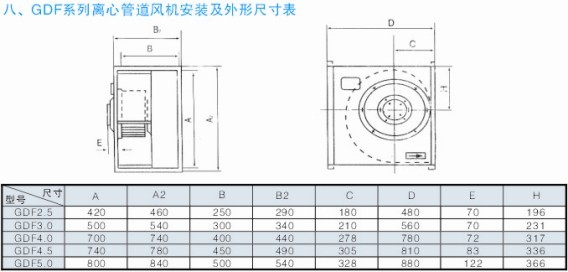 �x��ʽ�ܵ��L�C���b�����γߴ��