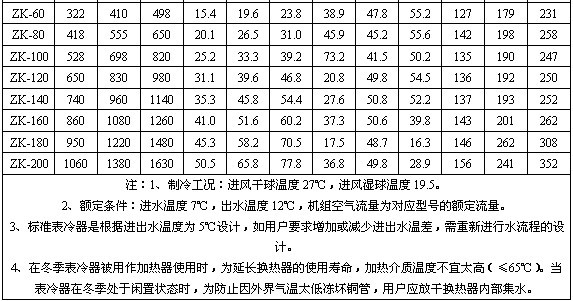 ��������܅���(sh��)��