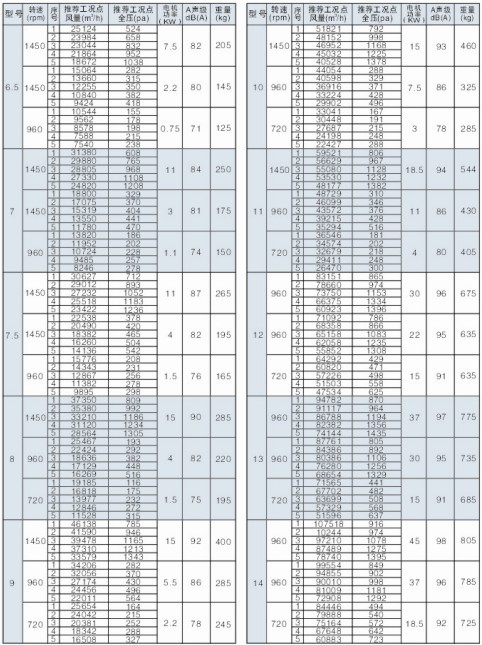 SWF-��ϵ�л���ʽ�L(f��ng)�C(j��)���������L(f��ng)�C(j��)�����܅���(sh��)��