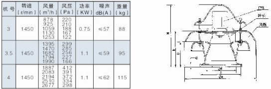 WT-�����x��ʽ����L�C���܅���(sh��)�������νY�����b�D