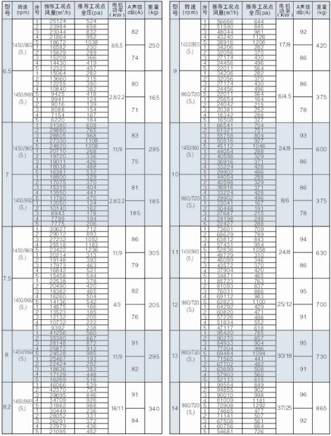 SWF-��ϵ�л���ʽ�L(f��ng)�C(j��)���������L(f��ng)�C(j��)�����܅���(sh��)��