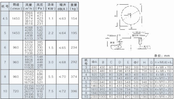 WT-�����x��ʽ����L�C���܅���(sh��)�������νY�����b�D